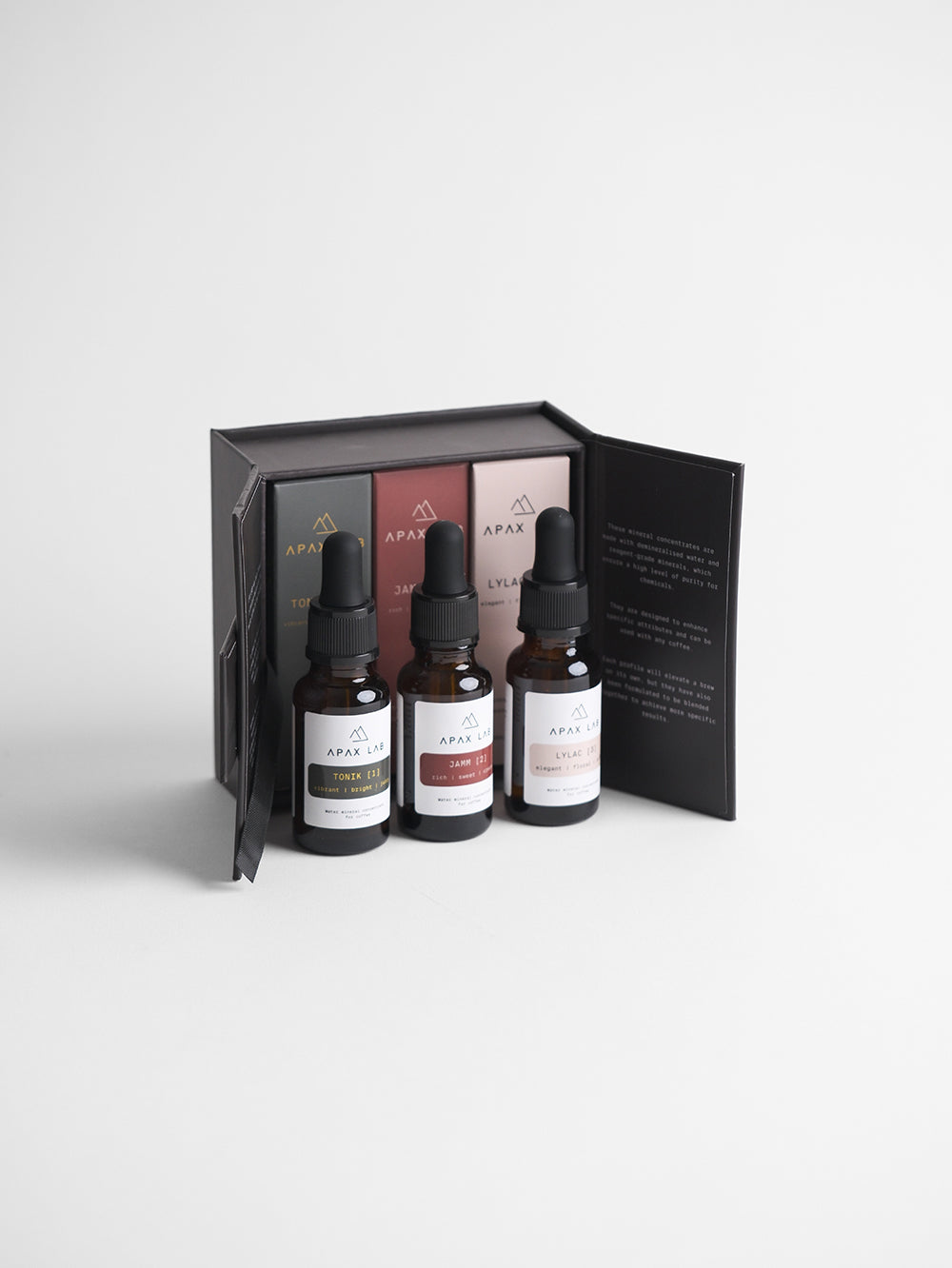 APAX Lab Box Set NANO